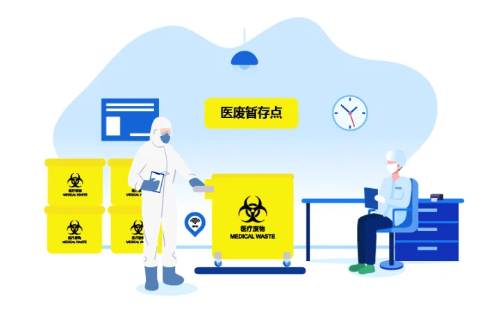 入暂存库场景：医废桶称重入库，暂存点管理员核对台账